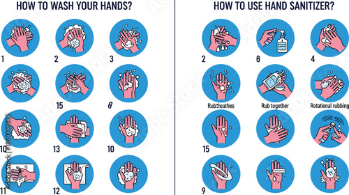 Infographic vector set showing step by step instructions on how to wash your hands and use hand sanitizer for personal hygiene.