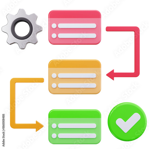 Workflow Checklist Process Flow