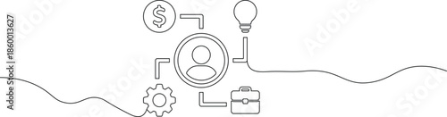 A minimalist line drawing of a person surrounded by business and innovation icons