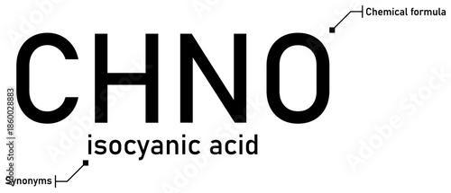 Isocyanic acid chemical formula with callout titles