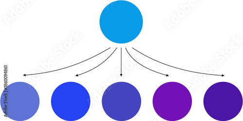 Abstract diagram with a central blue circle connected to five smaller circles in a gradient of blues and purples representing data flow or organization