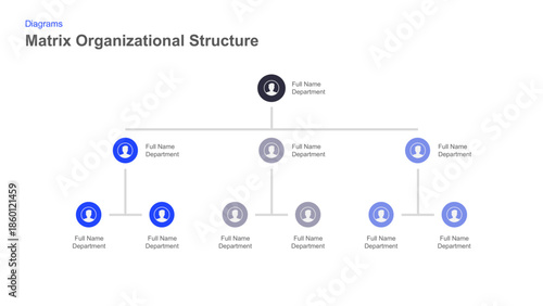 Annual Data Comparison Table with Visual Progress Indicators