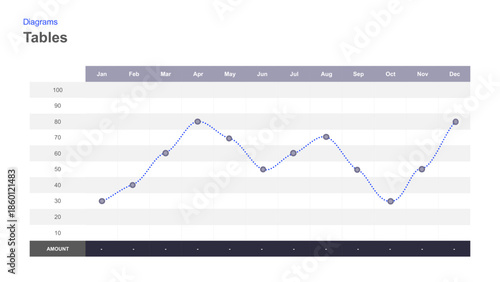 Annual Data Comparison Table with Visual Progress Indicators