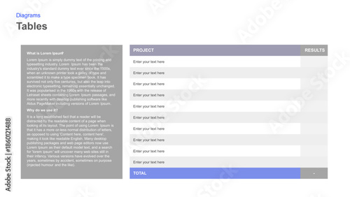 Annual Data Comparison Table with Visual Progress Indicators