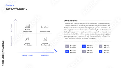 Annual Data Comparison Table with Visual Progress Indicators