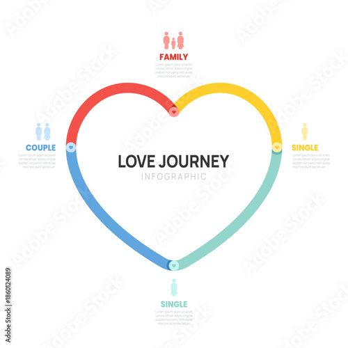 Relationship status line cycle infographic vector. Journey of love from single to marriage presentation with icon elements vector illustration.