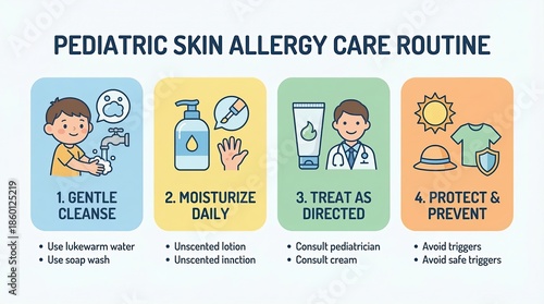 Pediatric Skin Allergy Care Routine Guide