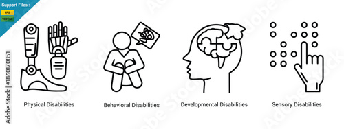 Employee impairment types  . Physical disability, mental disorder.   icons vector 