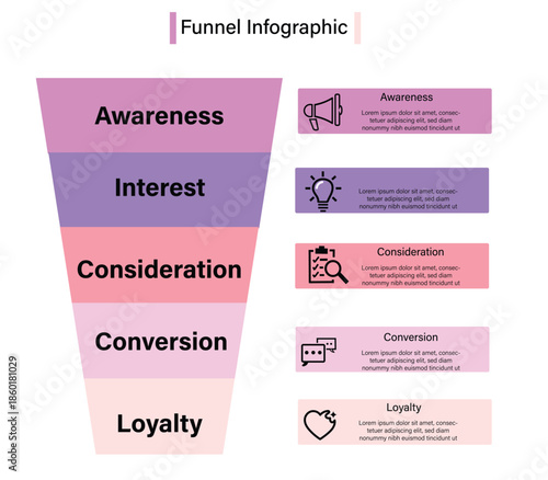 Marketing sales funnel infographic design with 5 step.