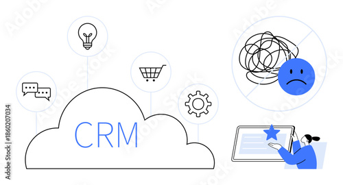 Customer communication, business management, user experience, feedback systems, digital marketing, cloud computing. CRM text displayed within a cloud surrounded by icons. Customer communication