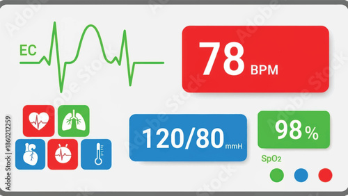 Medical health monitoring infographic displaying heart rate, blood pressure, and oxygen saturation readings.