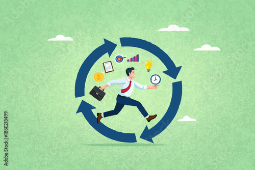 Business Cycle and Time