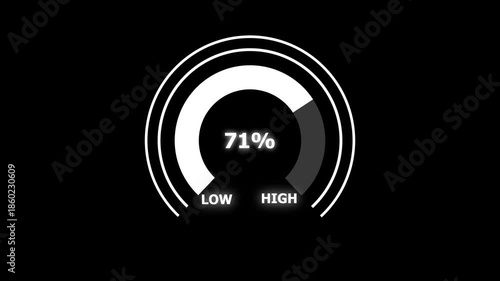 4k Animated digital gauges move from low overload to safe high levels, presentation template, moving colorful needle, indicator, warning message, risk assessment, from 99 to 0 percent.