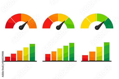 Performance dashboard with gauges and bar charts