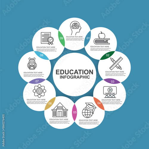 Education circle infographic template with 9 steps