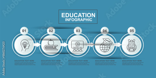 Education circle timeline infographic template with 5 steps