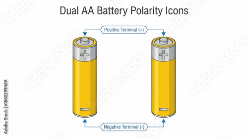 Dual AA Battery Polarity Icons Vector – Positive and Negative Terminals, Charging Direction, Power Orientation Graphic for Electronics, Devices, UI, and Energy Design