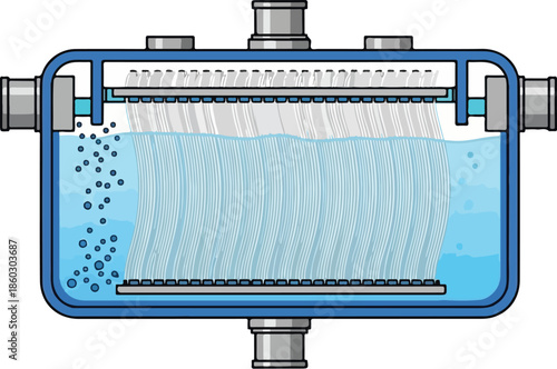 Water Filtration System Diagram.