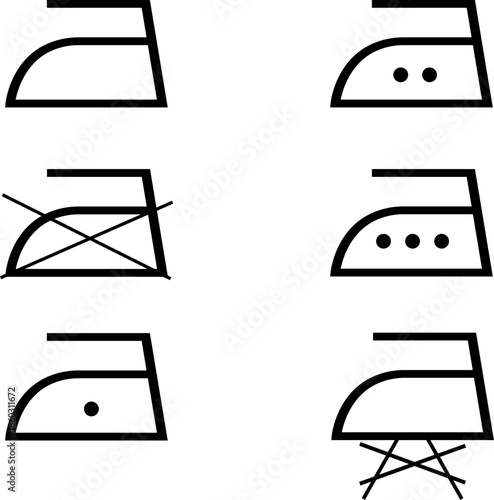 A set symbols for ironing fabrics. The symbols indicate the temperature and setting at which the garment can be ironed, and whether steam can be used. Information on the garment label. Warning sign.