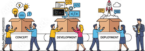 Business people working on software development process from concept to deployment.