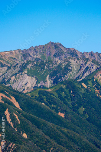 水晶岳（Suisho-dake）