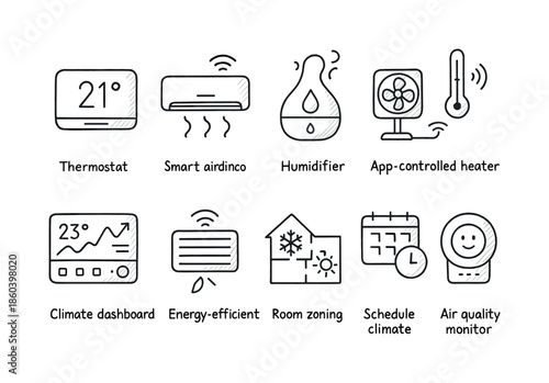 Smart home linear icon set. featuring thermostat, air conditioner, humidifier, fan, heater, climate control, and air quality monitor.
