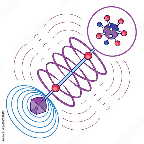 A visual representation of molecular vibrations and energy transfer depicted with waves and a molecular structure