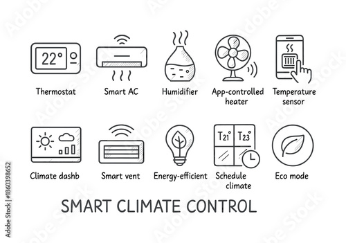 Smart climate control linear icon set. featuring thermostat, smart ac, humidifier, temperature sensor, eco mode