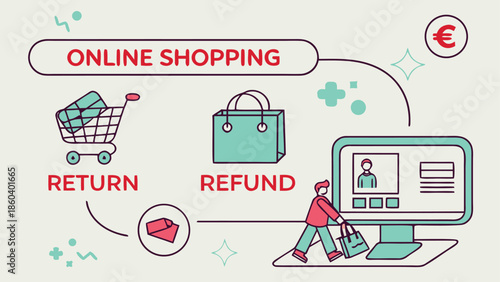 A Minimalist Guide to Online Shopping Logistics