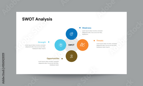 SWOT Analysis Slide Presentation Template