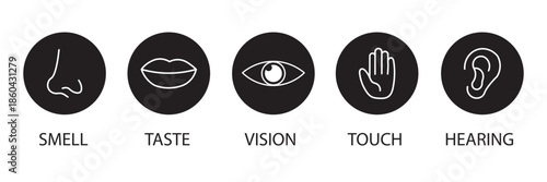 Human Sense Line Icons Set in Black and White