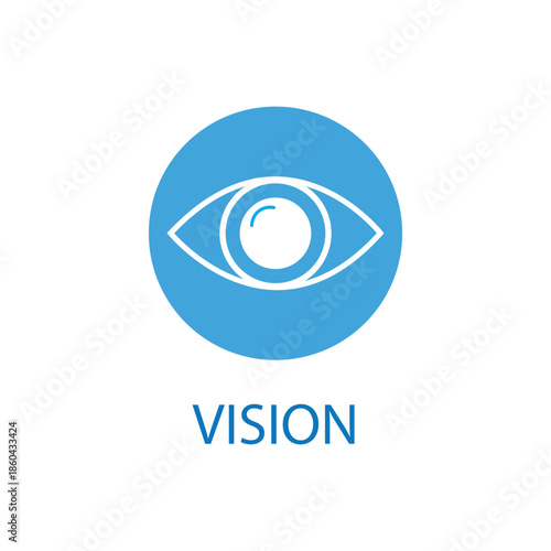 eye icon set. eyesight symbol , eye, view, vision icons in flat style