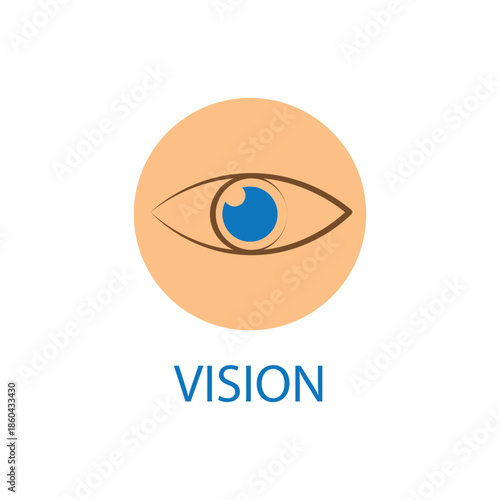 eye icon set. eyesight symbol , eye, view, vision icons in flat style