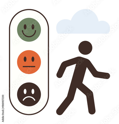 Emotional feedback scale with happy, neutral, sad faces next to walking figure and cloud above. Ideal for feedback, emotions, mental health, decision-making, human behavior, attitude survey results