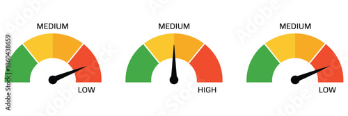 Speedometer scale vector illustration featuring a gradient from green to red with arrow indicators and text labels low, medium, and high, ideal for performance metrics, risk analysis, 