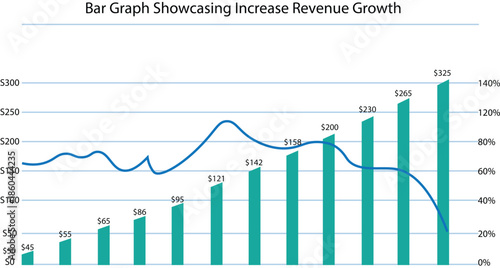 A 3d vector illustration of a business growth graph chart featuring a rising financial arrow over a white background to represent market success, data profit, and investment progress in the global eco