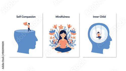 Healthy mentality and self care illustration set