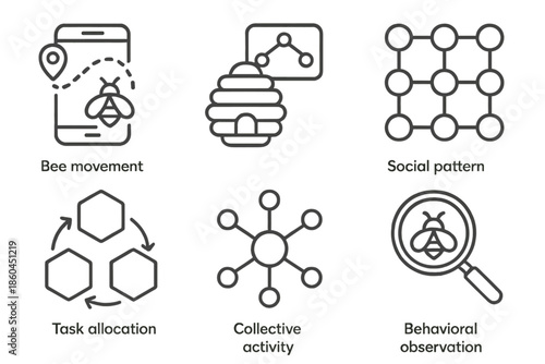 Colony Behavior Icons. Line style icons of colony behavior monitors: bee movement tracker, hive interaction map, social pattern