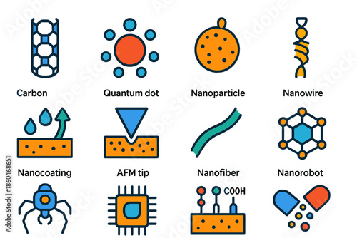 Vibrant Nanomaterial Icons. Flat vector icons of nanomaterials: carbon nanotube, quantum dot, nanoparticle sphere, nanowire,