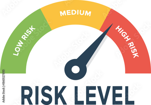 High Risk Level Indicator