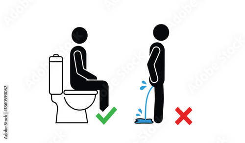 Restroom signage illustrating correct and incorrect toilet usage for men