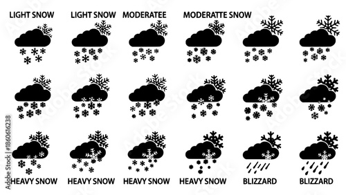 Snowfall intensity levels from light to blizzard visualized as icons representing weather conditions