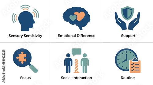 Conceptual icons illustrating various aspects of well being and support