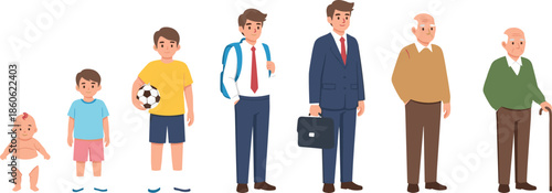 Set of male characters showing human life cycle stages from baby and child to adult businessman and elderly senior man