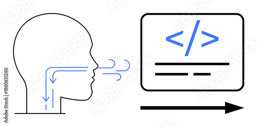 Voice recognition, coding interface, digital transformation, speech processing, AI development, machine learning. Linear illustration of human breath linked to coding. Voice recognition and coding