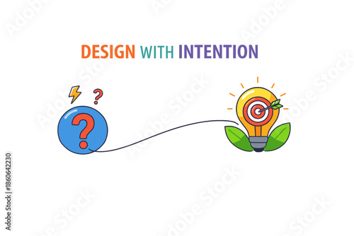Design with intention: from question to innovation with a targeted approach