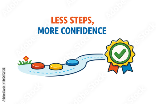 Simplified path to success with fewer steps and increased confidence