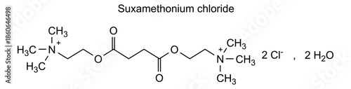 Suxamethonium chloride, chemical structure of suxamethonium chloride, drug substance