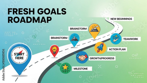 Fresh Goals Roadmap Infographic with Business Milestones and Progress Icons