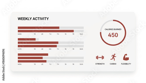 Fitness app dashboard UI for tracking weekly activity. Vector illustration of a health tracker with data charts, calorie counter, and workout icons.